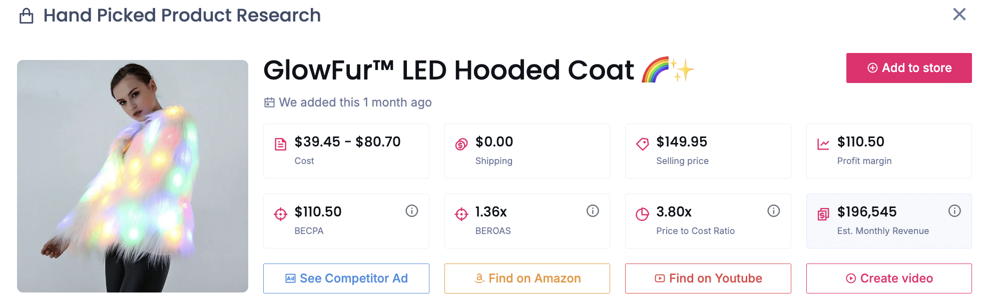 GlowFur LED Hooded Coat